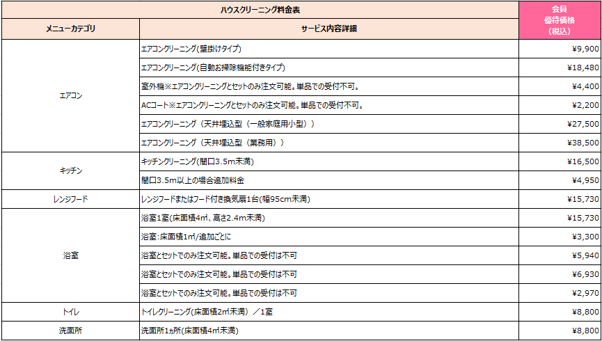 料金プラン一覧